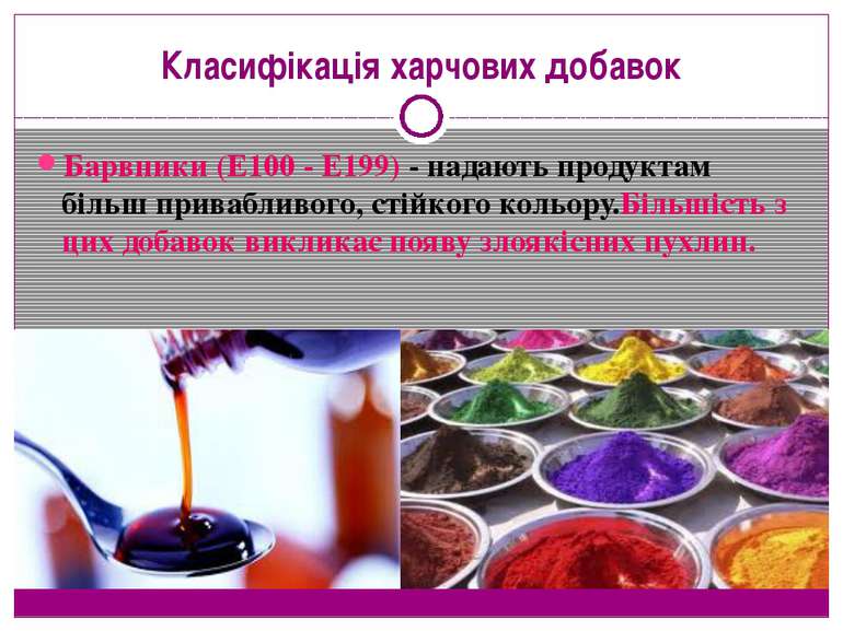 Класифікація харчових добавок Барвники (Е100 - Е199) - надають продуктам біль...