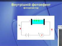 Внутрішній фотоефект фоторезистор