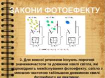 ЗАКОНИ ФОТОЕФЕКТУ 3. Для кожної речовини існують порогові значеннячастоти та ...