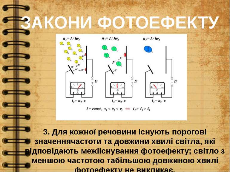 ЗАКОНИ ФОТОЕФЕКТУ 3. Для кожної речовини існують порогові значеннячастоти та ...