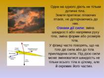 Одне на одного діють не тільки дотичні тіла. Земля притягає літаючих птахів, ...