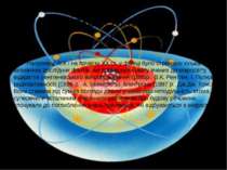 Відкриття атома Наприкінці ХІХ і на початку ХХ ст. у фізиці було отримано кіл...