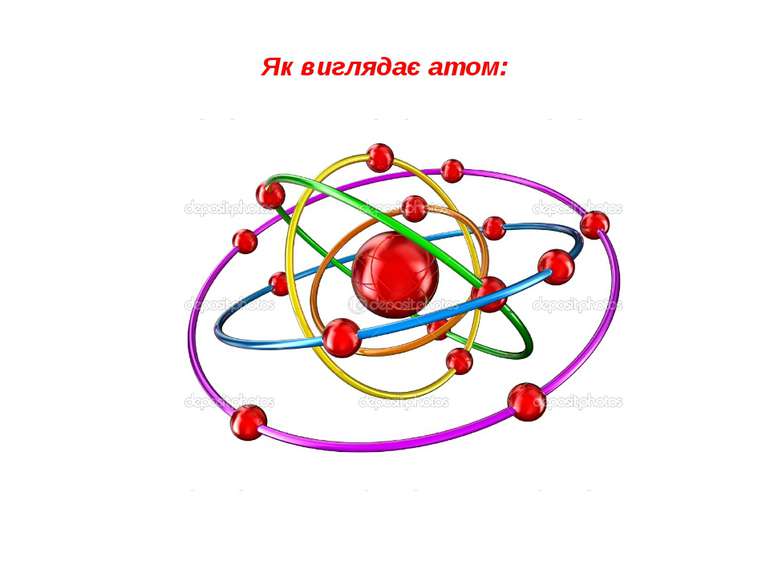   ЯК ВИГЛЯДАЄ АТОМ:       Як виглядає атом: