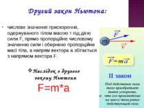 числове значення прискорення, одержуваного тілом масою т під дією сили F, пря...