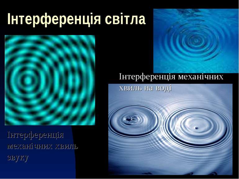 Інтерференція світла Інтерференція механічних хвиль звуку Інтерференція механ...