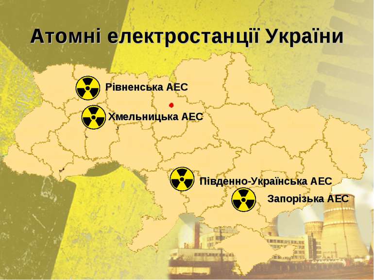 Атомні електростанції України