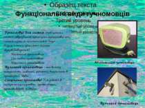 Функціональні види гучномовців -Гучномовці для систем оповіщення і систем озв...