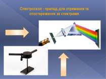 Спектроскоп - прилад для отримання та спостереження за спектрами