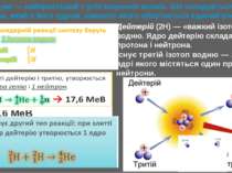 Атом водню — найпростіший з усіх існуючих атомів. Він складається з одного пр...