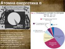 Атомна енергетика в Україні Розвиток атомної енергетики цілком залежить від Р...