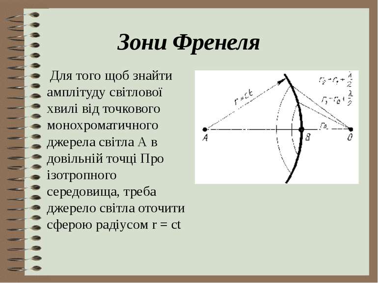 Зони Френеля Для того щоб знайти амплітуду світлової хвилі від точкового моно...