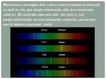 Вивчення спектрів дає змогу аналізувати хімічний склад га зів, що випромінюют...