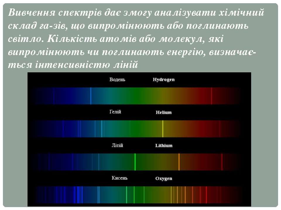 Вид спектра вольфрама. Линейчатый спектр излучения аргона. Линейчатый спектр кислорода. Спектр излучения кислорода. Линейчатые спектры излучения.