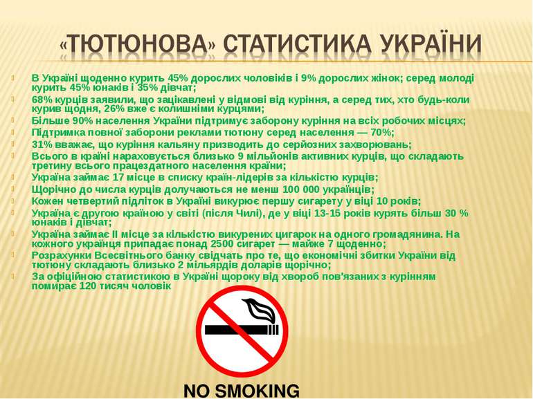 В Україні щоденно курить 45% дорослих чоловіків і 9% дорослих жінок; серед мо...