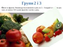 Групи 2 і 3 Овочі та фрукти. Рекомендується вживати в день по 5 – 9 порцій пр...