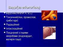 Види(за етіологією) Вірусний(гепатит A, B,C) Токсичний(ліки, промислові, гриб...