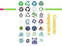 Символи переробки