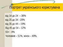 Портрет українського користувача від 14 до 24  – 36% від 25 до 34 - 29% від 3...
