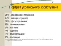 Портрет українського користувача 25% - кваліфіковані працівники 24% - школярі...