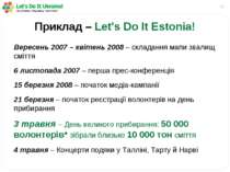 * Приклад – Let's Do It Estonia! Вересень 2007 – квітень 2008 – складання мап...