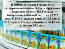 В 2010 р. за кордон України було експортовано близько 14 тис. т фруктових кон...
