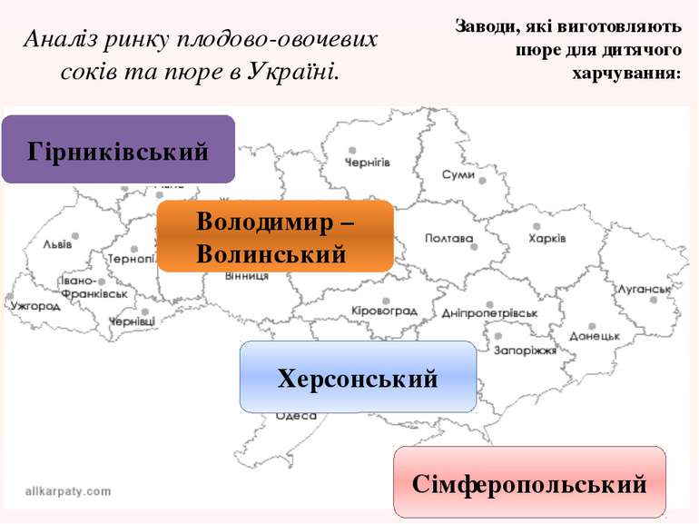 Аналіз ринку плодово-овочевих соків та пюре в Україні.