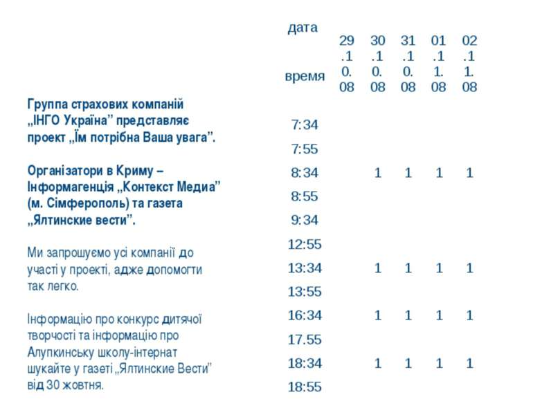 Группа страхових компаній „ІНГО Україна” представляє проект „Їм потрібна Ваша...