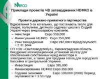 Приклади проектів ЧВ затверджених НЕФКО в Україні Проекти держано-приватного ...