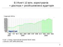 2 В УАнеті 10 млн. користувачів + діаспора + російськомовна аудиторія Тенденц...