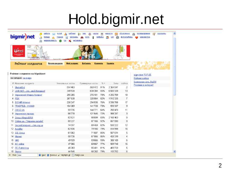 2 Hold.bigmir.net