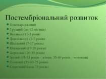 Постембріональний розвиток Новонароджений Грудний (до 12 місяців) Ясельний (1...