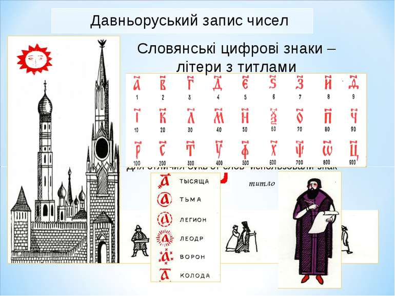 Давньоруський запис чисел В Древней Руси буква «а» обозначала число 1 Буква «...