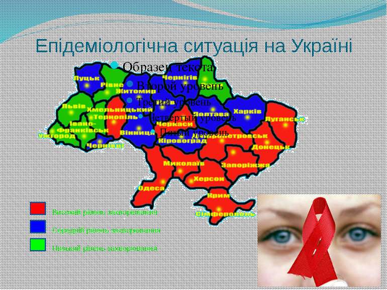 Епідеміологічна ситуація на Україні Високий рівень захворювання Середній ріве...