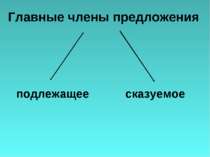 Главные члены предложения подлежащее сказуемое