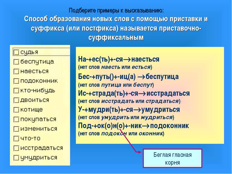 Подберите примеры к высказыванию: Способ образования новых слов с помощью при...