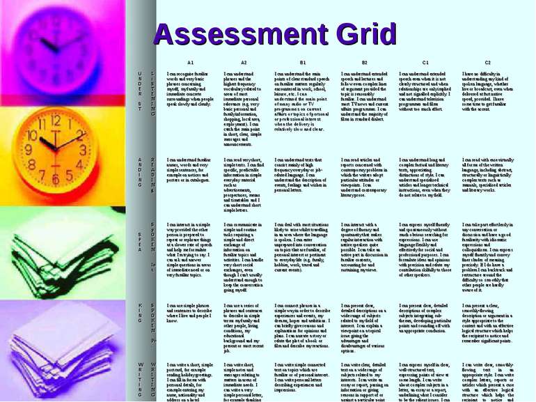 Assessment Grid