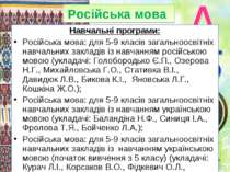 Російська мова Навчальні програми: Російська мова: для 5-9 класів загальноосв...