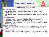 Іноземні мови Підручники для 6 класів: Англійська мова Англійська мова 6 клас...