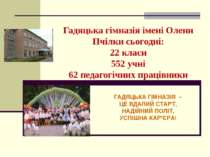 Гадяцька гімназія імені Олени Пчілки сьогодні: 22 класи 552 учні 62 педагогіч...