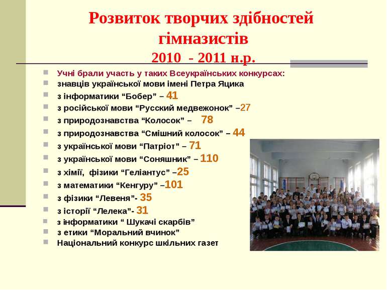 Розвиток творчих здібностей гімназистів 2010 - 2011 н.р. Учні брали участь у ...
