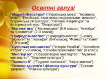 Освітні галузі “Мови і літератури“ (“Українська мова”, “Іноземна мова”, “Росі...