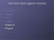 Частини бази даних Access Таблиці Форми Звіти Запити Макроси Модулі
