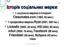 Історія соціальних мереж 1 соціальна мережа в Інтернеті Classmates.com (1995,...