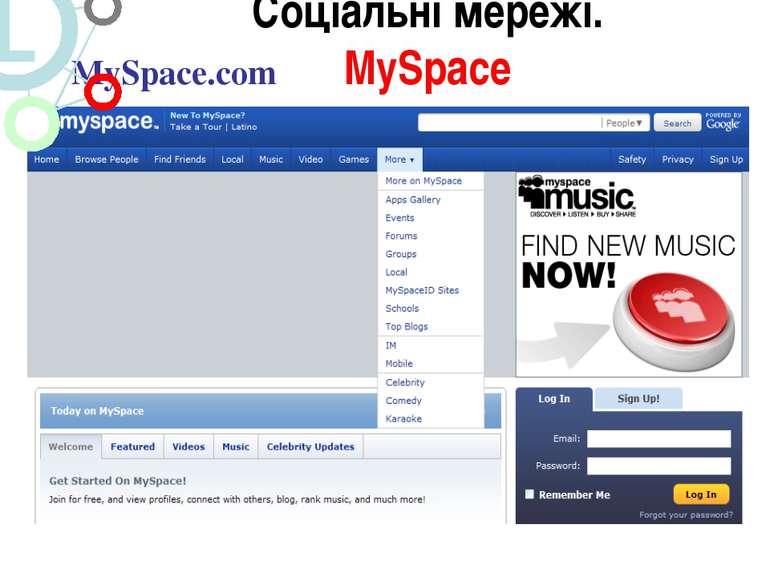 MySpace.com Соціальні мережі. MySpace