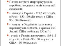 Енергоємність виробництва в Україні: Питомі витрати енергоресурсів на виробни...