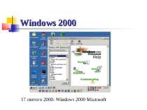 Windows 2000 17 лютого 2000: Windows 2000 Microsoft