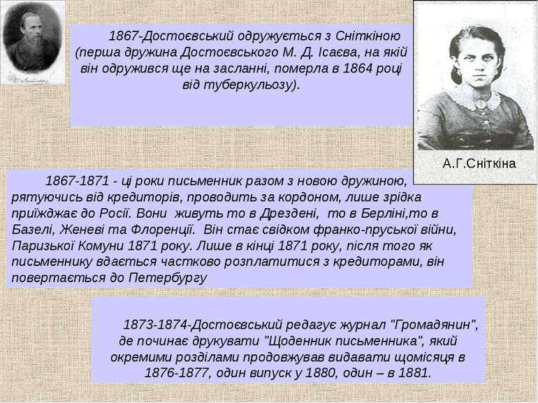 1867-Достоєвський одружується з Сніткіною (перша дружина Достоєвського М. Д. ...