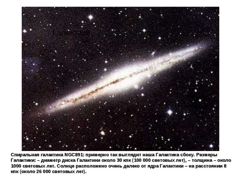 Галактики Спиральная галактика NGC891: примерно так выглядит наша Галактика с...