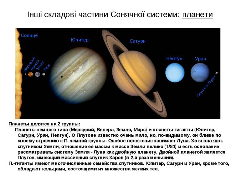 Планеты делятся на 2 группы: Планеты земного типа (Меркурий, Венера, Земля, М...