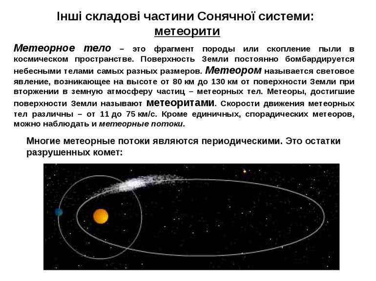 Інші складові частини Сонячної системи: метеорити Многие метеорные потоки явл...